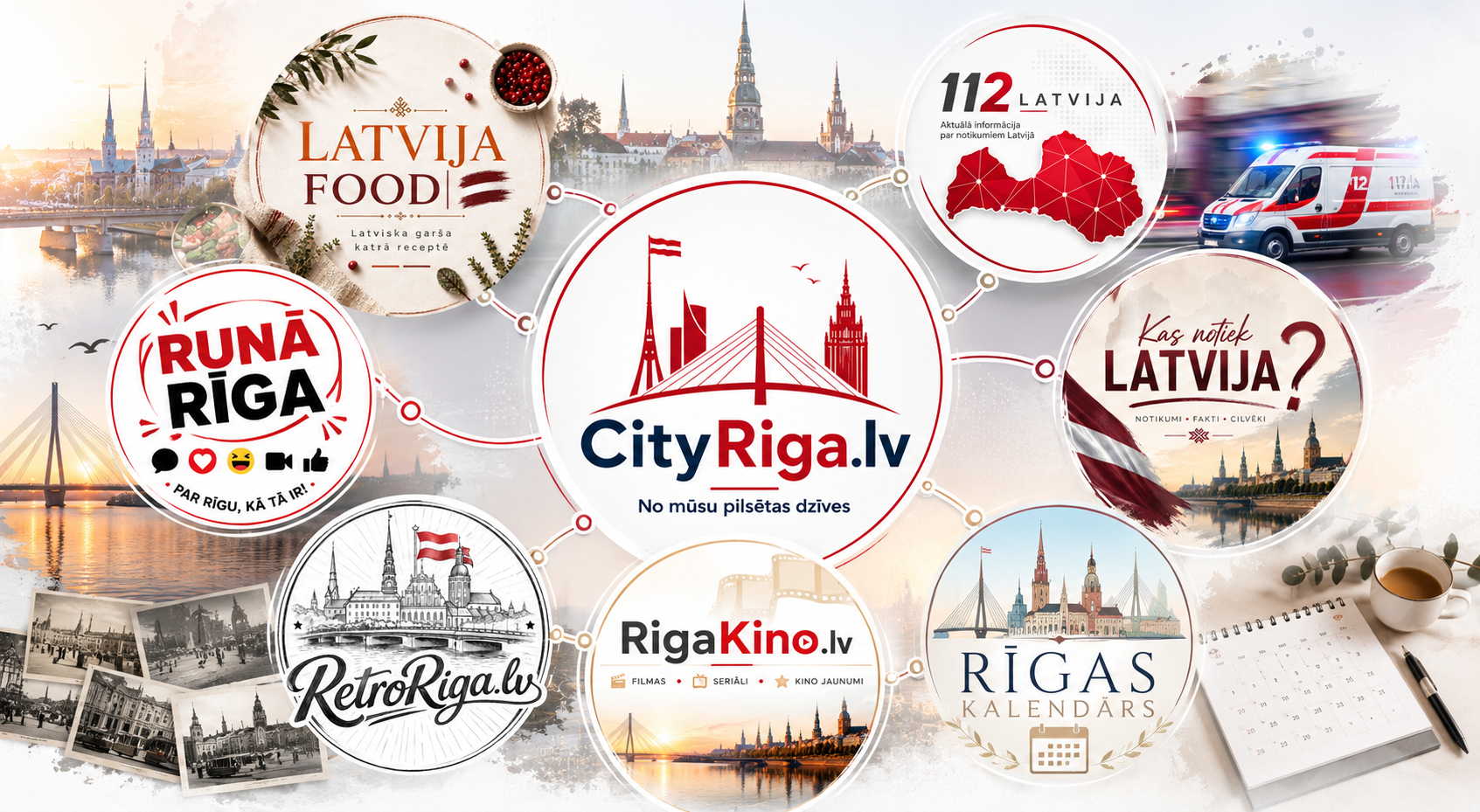 CityRiga.lv mediju projektu tīkls