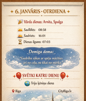 Dienas raksturojums 06.01.2026