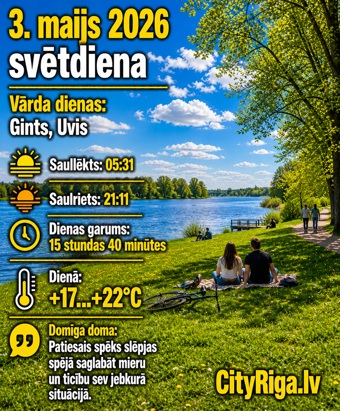 Dienas raksturojums 03.05.2026