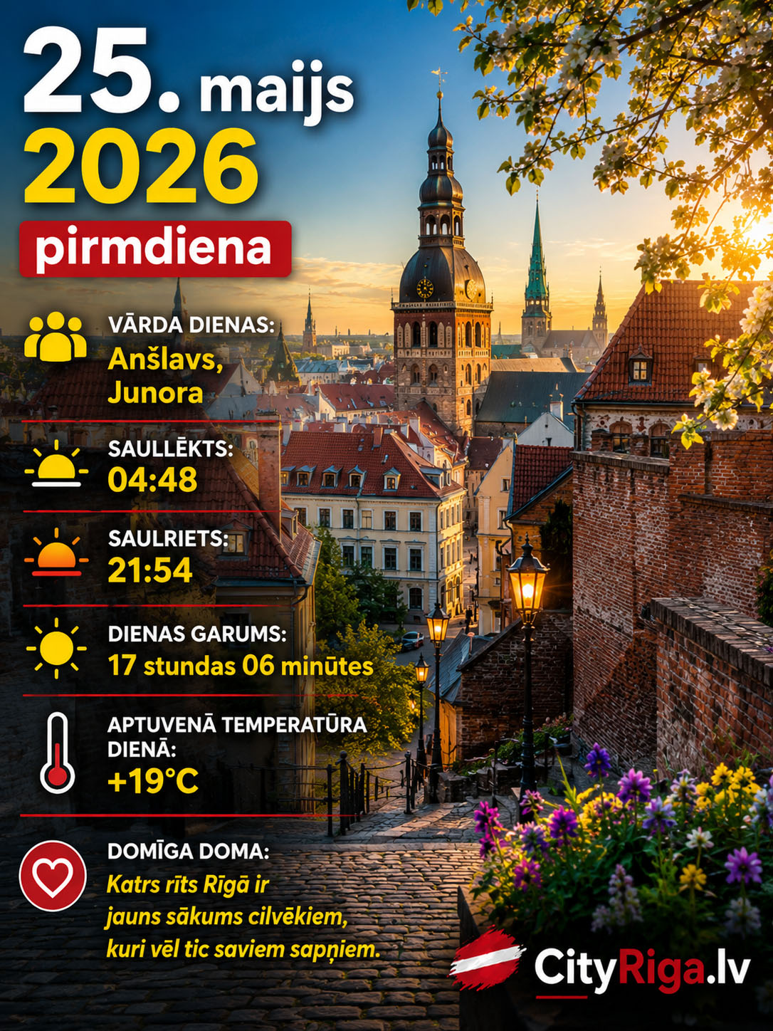 Dienas raksturojums 25.05.2026