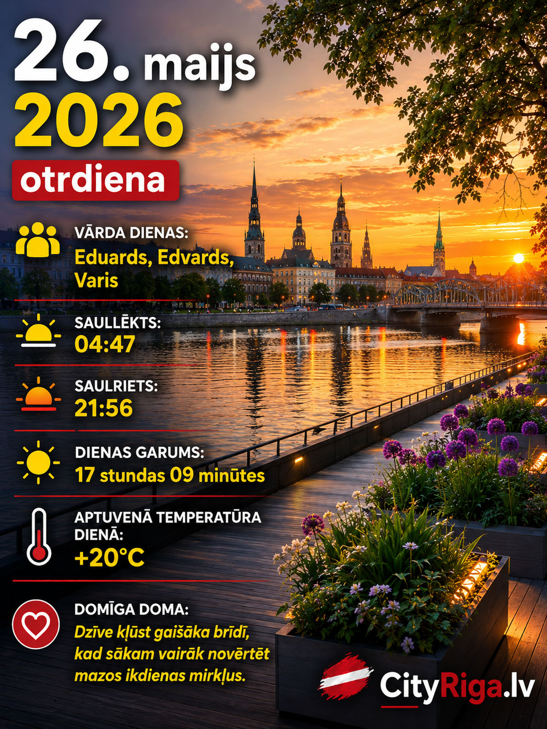Dienas raksturojums 26.05.2026