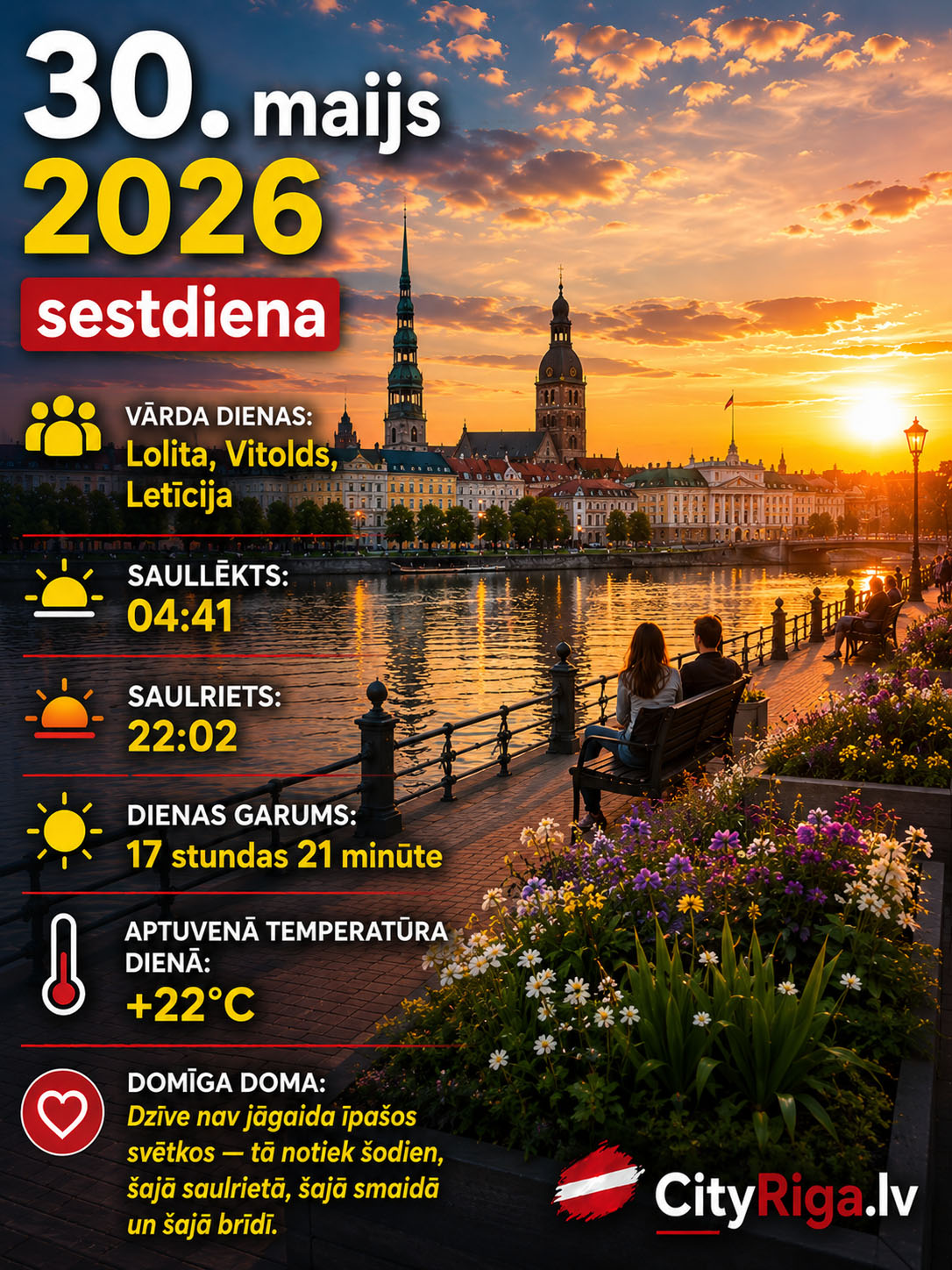 Dienas raksturojums 30.05.2026