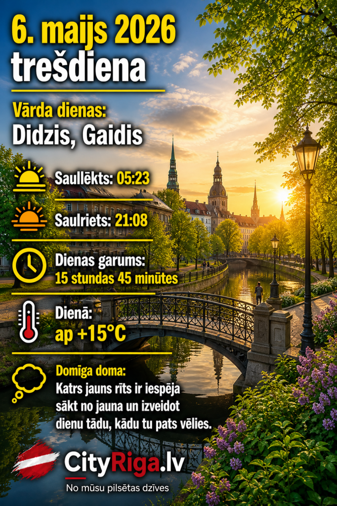 Dienas raksturojums 06.05.2026