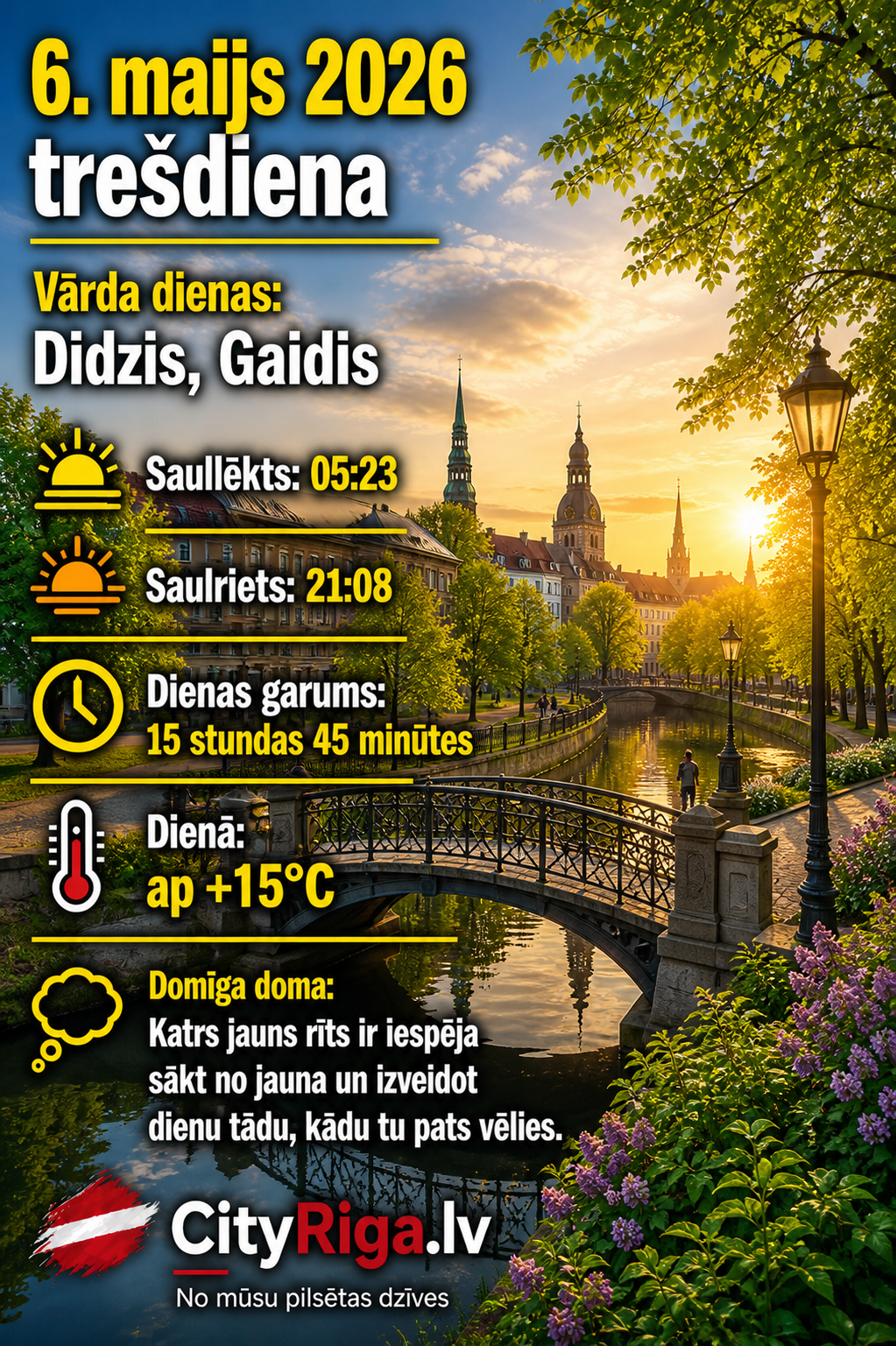 Dienas raksturojums 06.05.2026