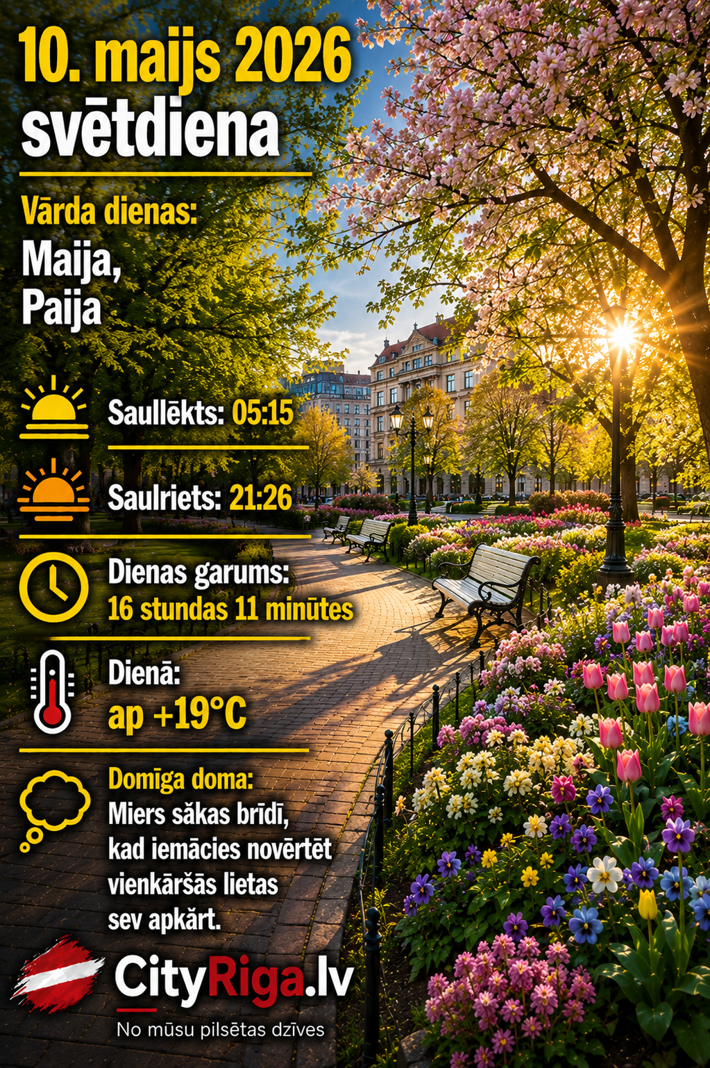 Dienas raksturojums 10.05.2026