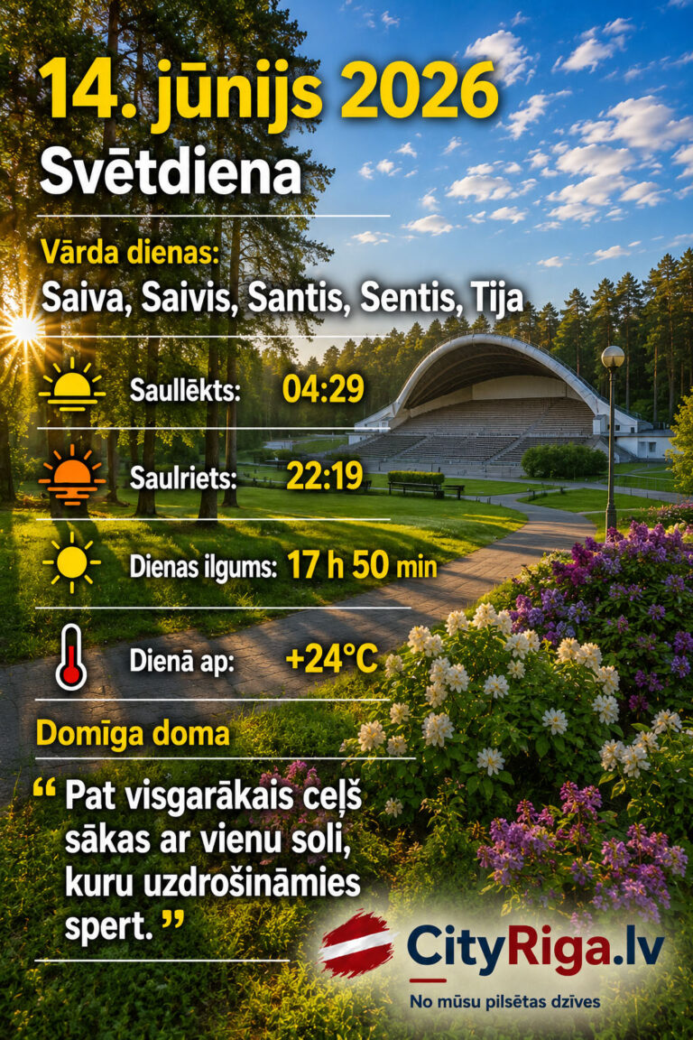 Dienas raksturojums 14.06.2026