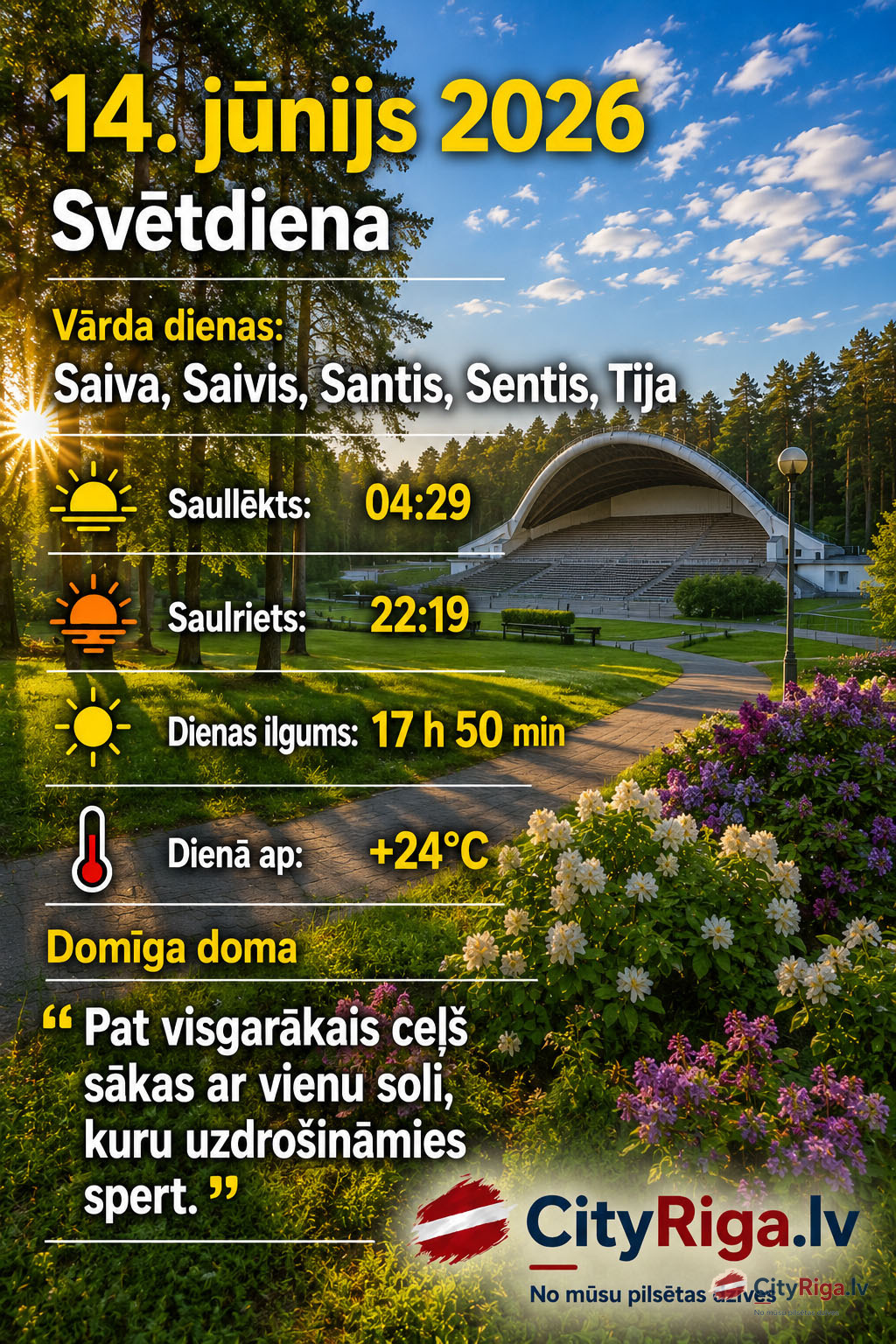 Dienas raksturojums 14.06.2026