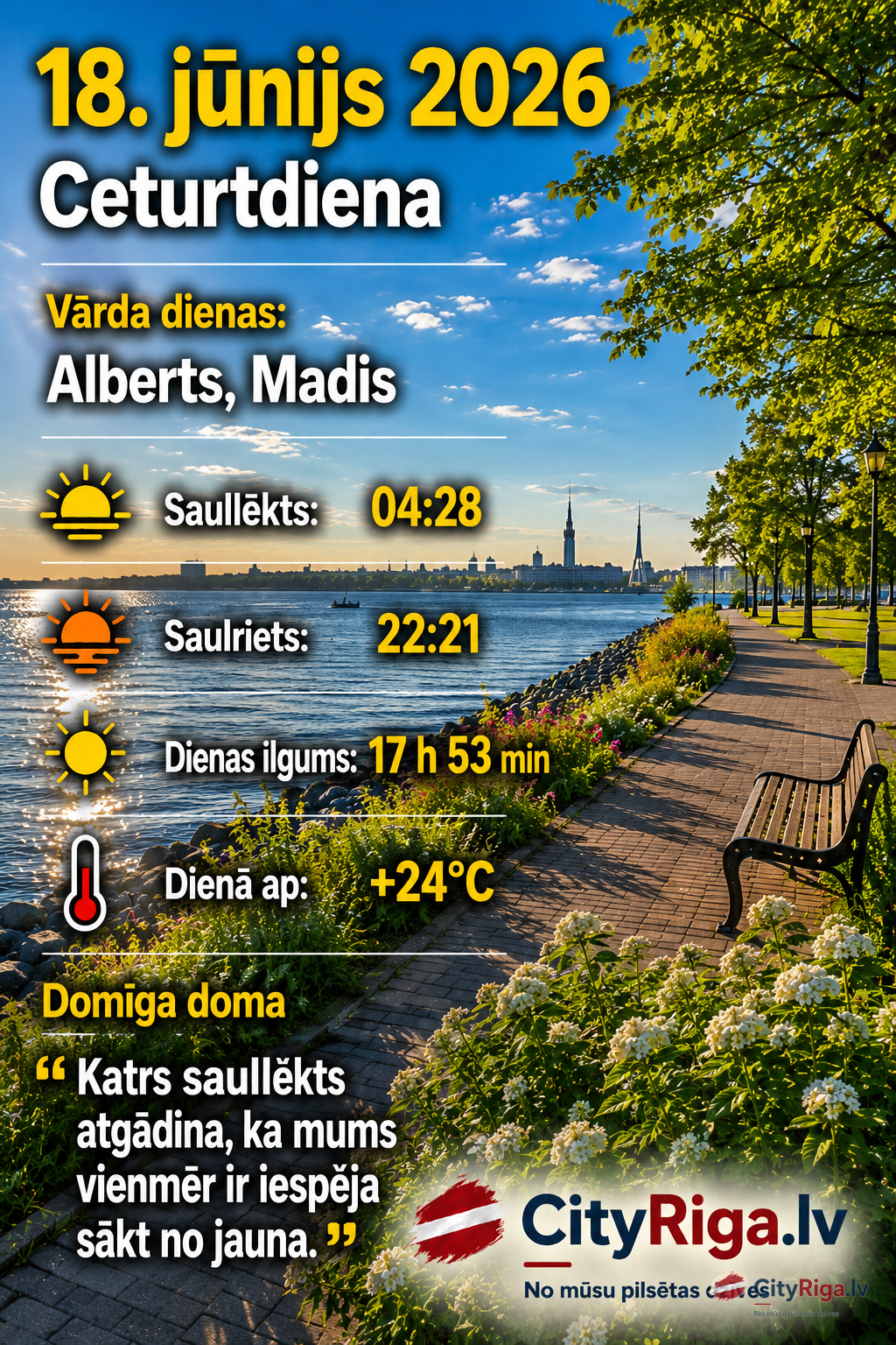 Dienas raksturojums 18.06.2026