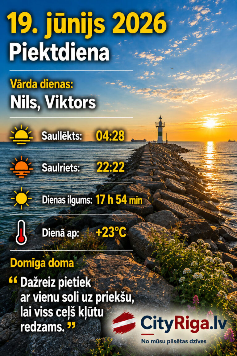 Dienas raksturojums 19.06.2026