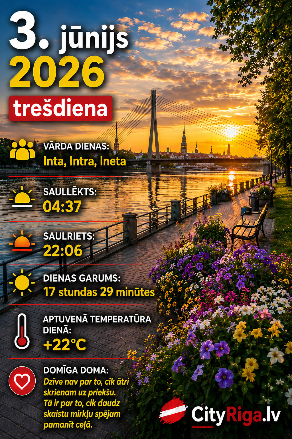Dienas raksturojums 03.06.2026