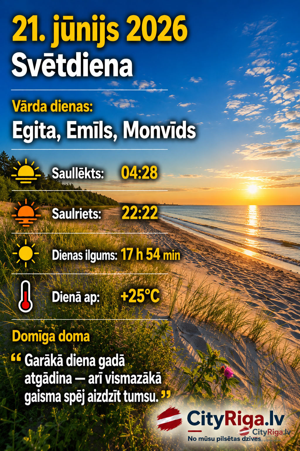 Dienas raksturojums 21.06.2026