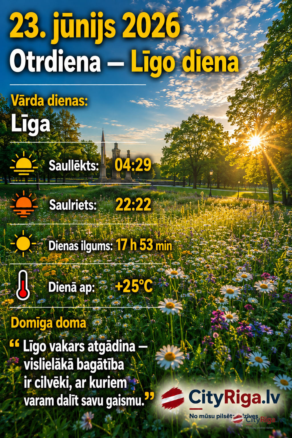Dienas raksturojums 23.06.2026