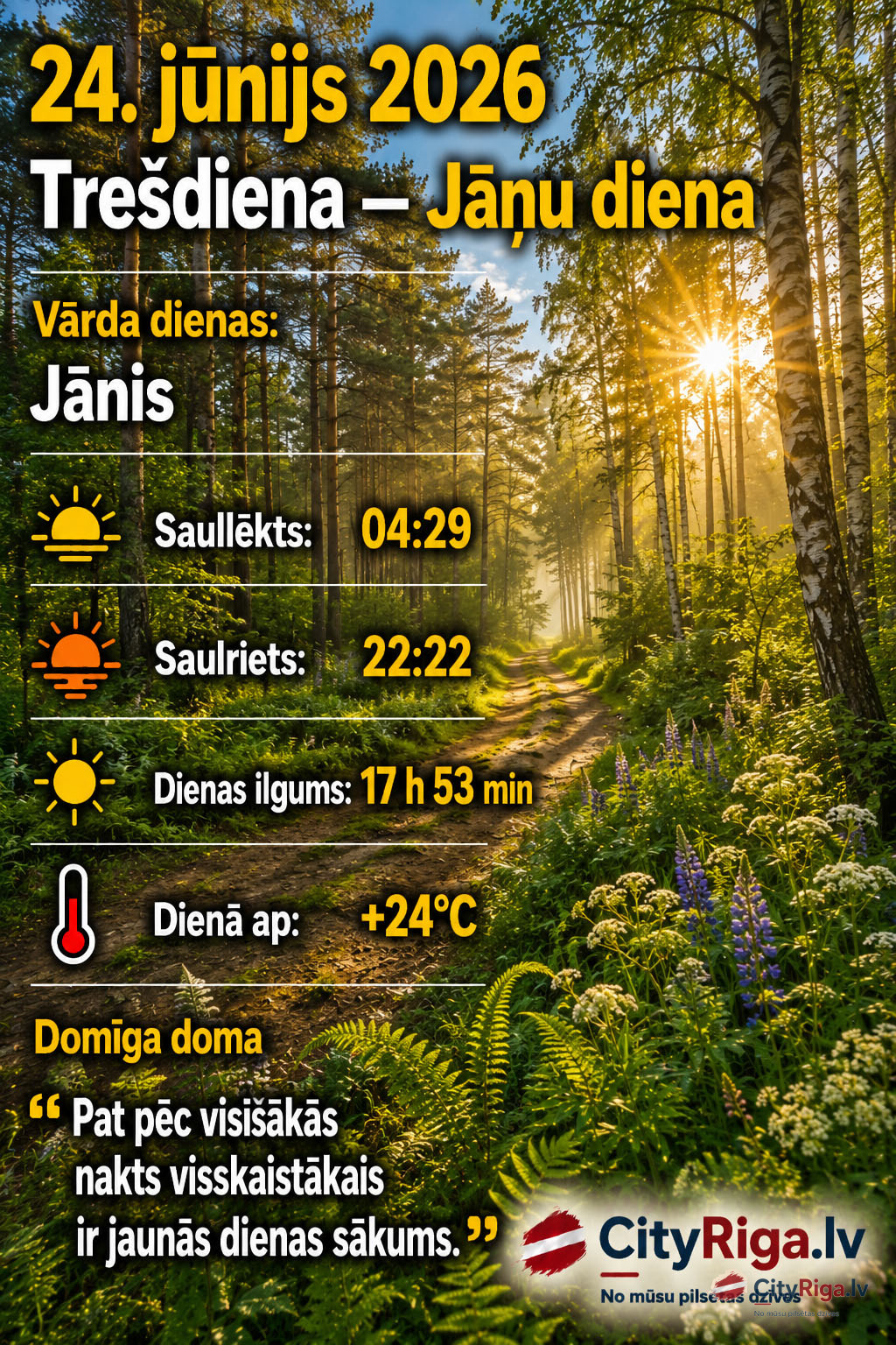 Dienas raksturojums 24.06.2026