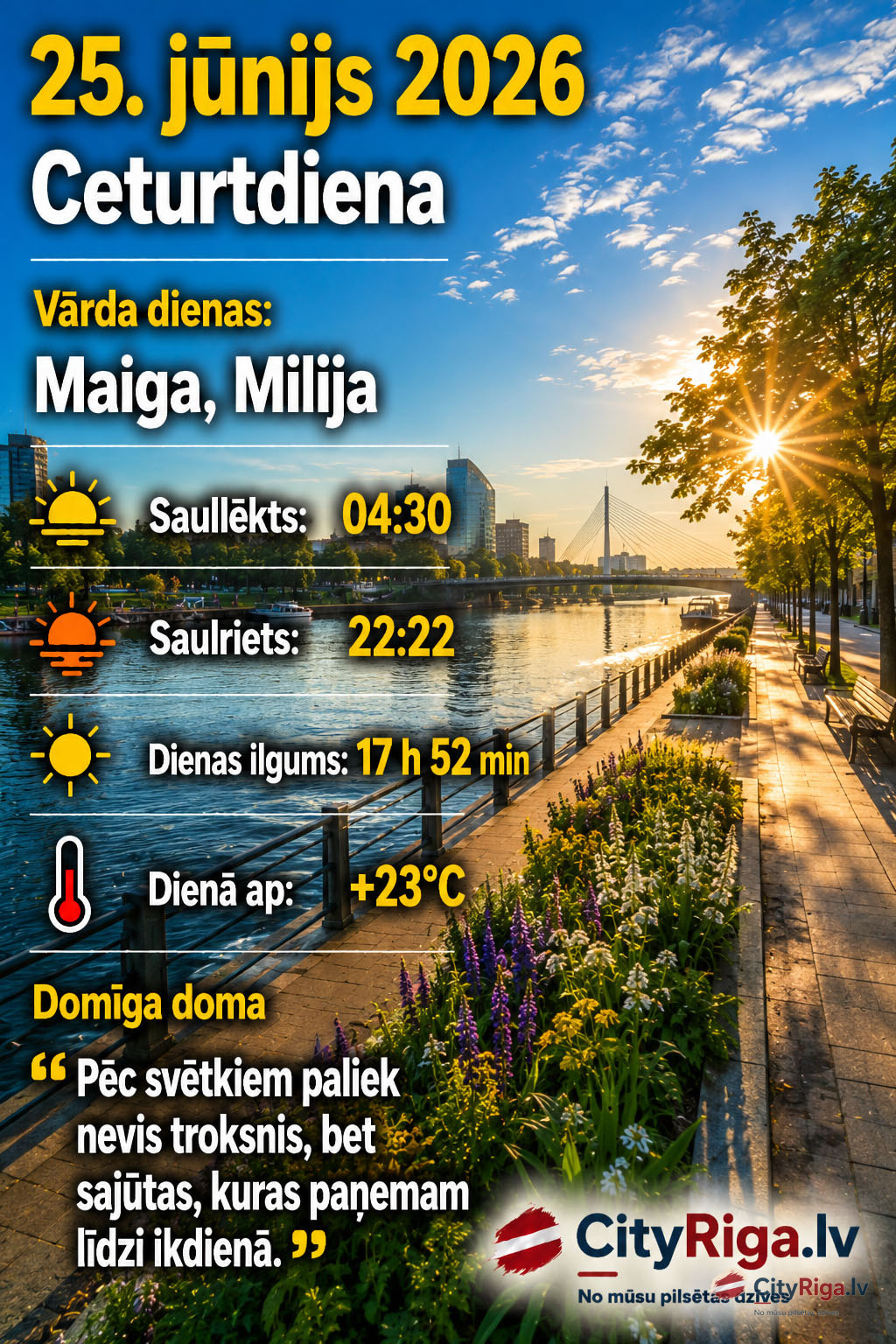 Dienas raksturojums 25.06.2026