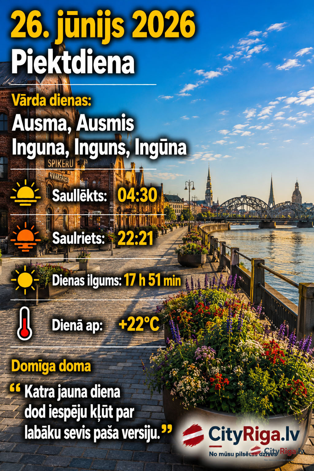 Dienas raksturojums 26.06.2026