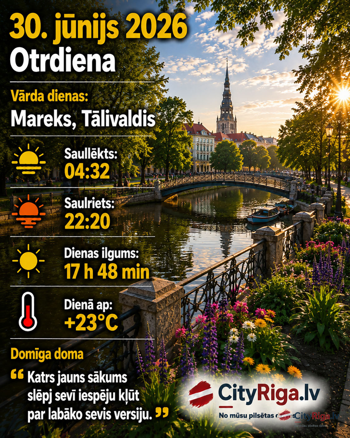 Dienas raksturojums 30.06.2026