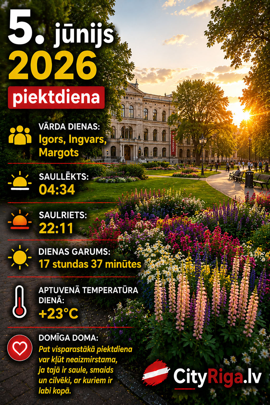 Dienas raksturojums 05.06.2026