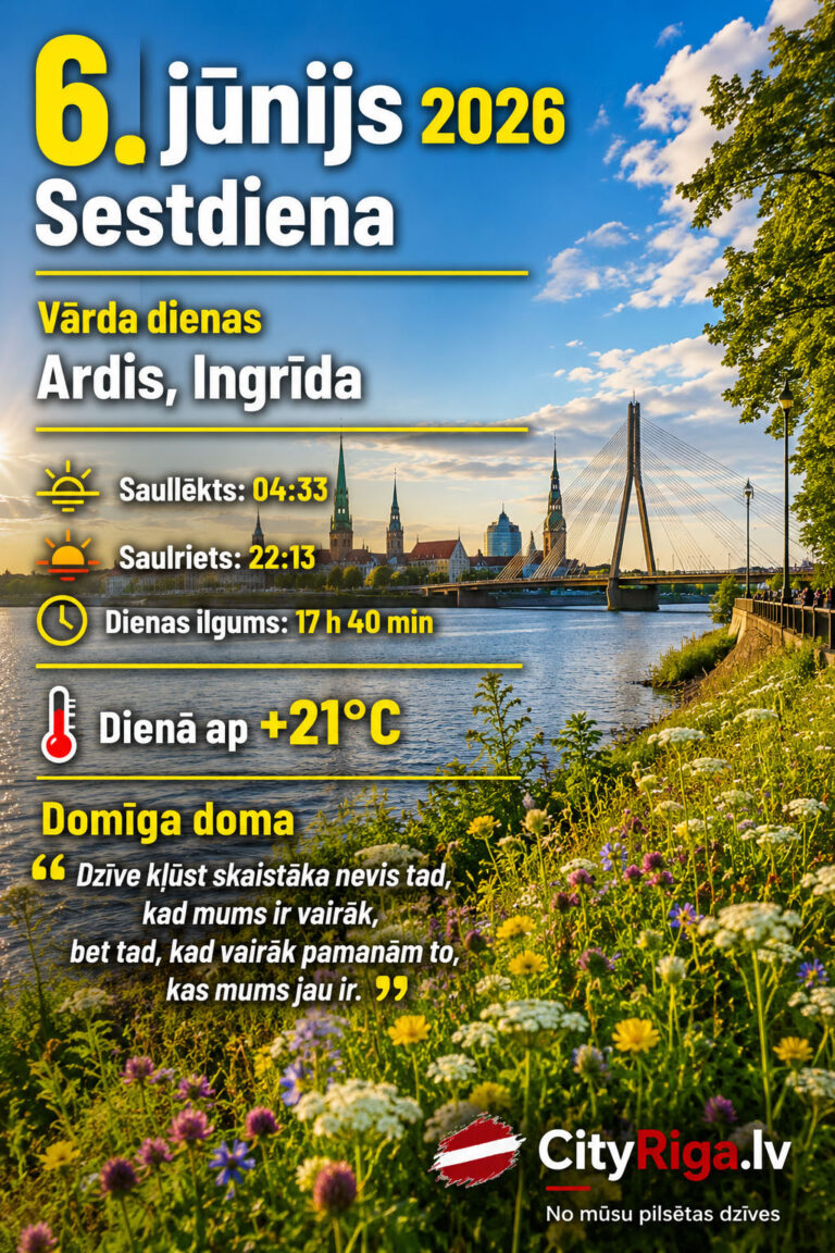 Dienas raksturojums 06.06.2026