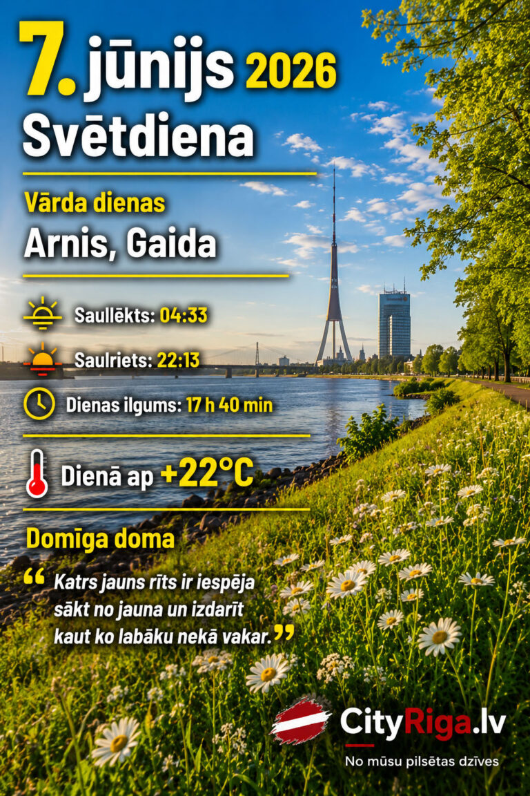 Dienas raksturojums 07.06.2026