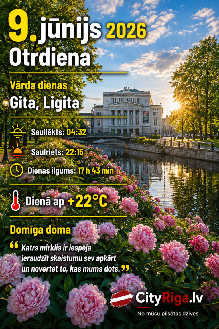 Dienas raksturojums 09.06.2026