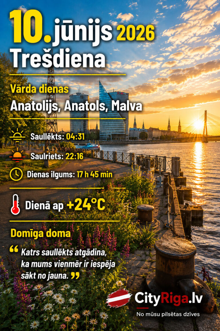 Dienas raksturojums 10.06.2026