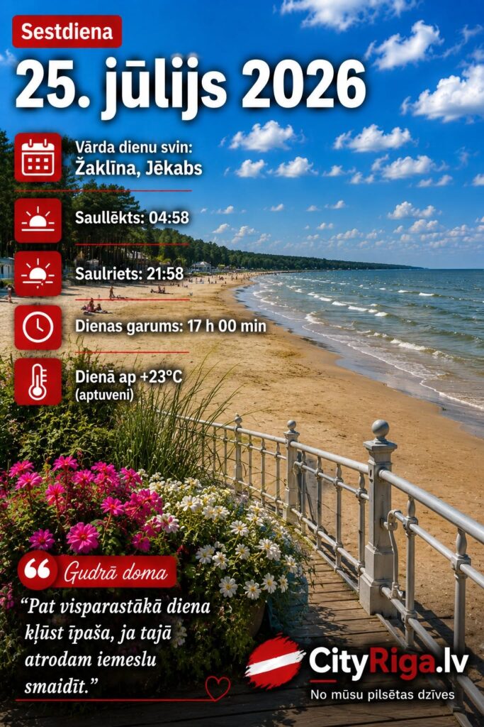 Dienas raksturojums 25.07.2026