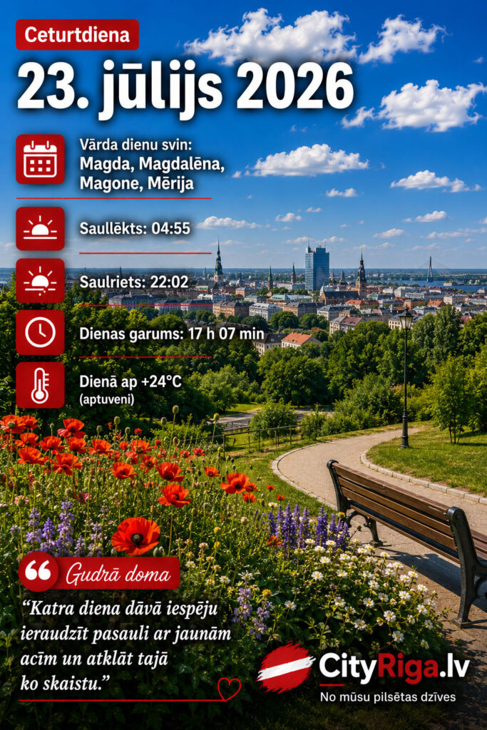 Dienas raksturojums 23.07.2026