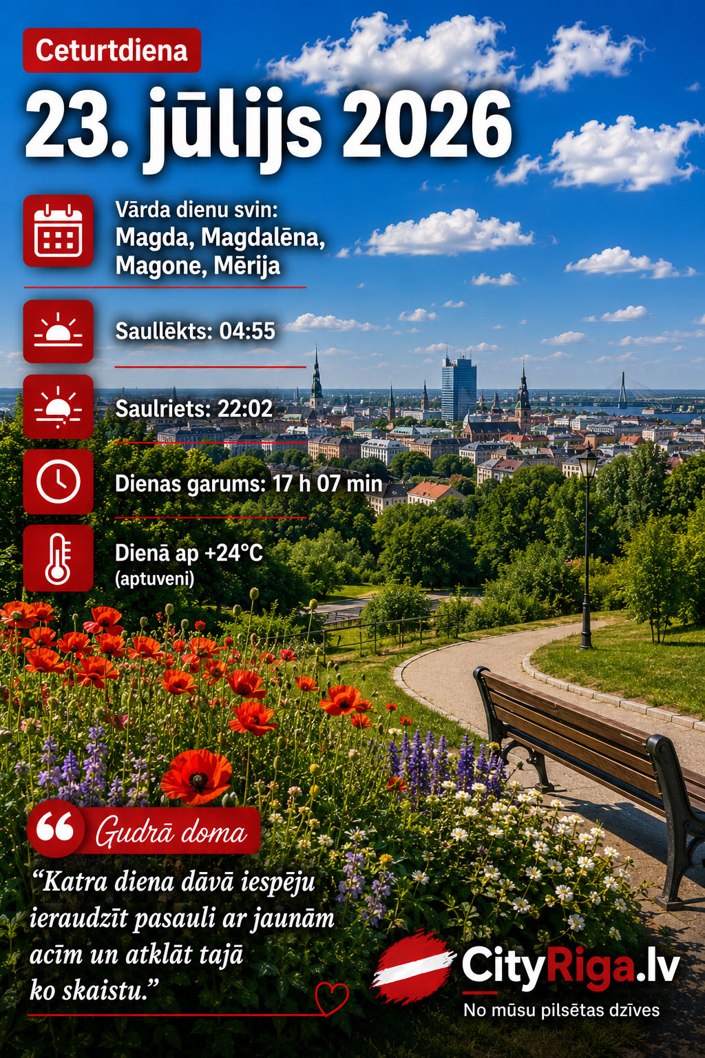 Dienas raksturojums 23.07.2026