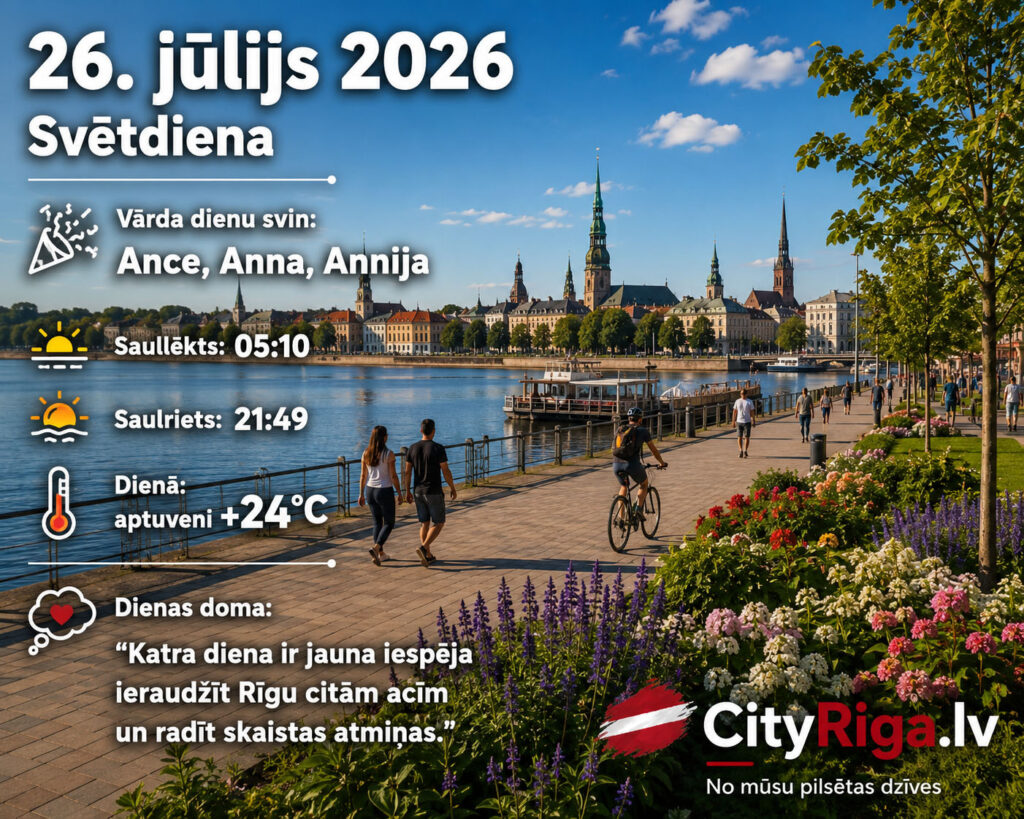 Dienas raksturojums 26.07.2026