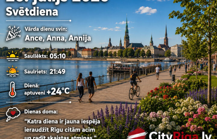 Dienas raksturojums 26.07.2026