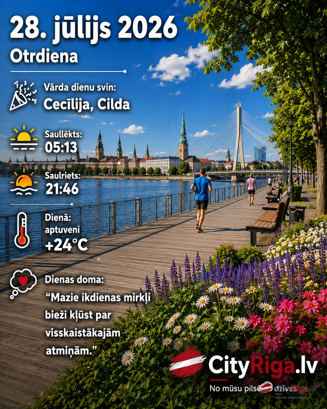 Dienas raksturojums 28.07.2026