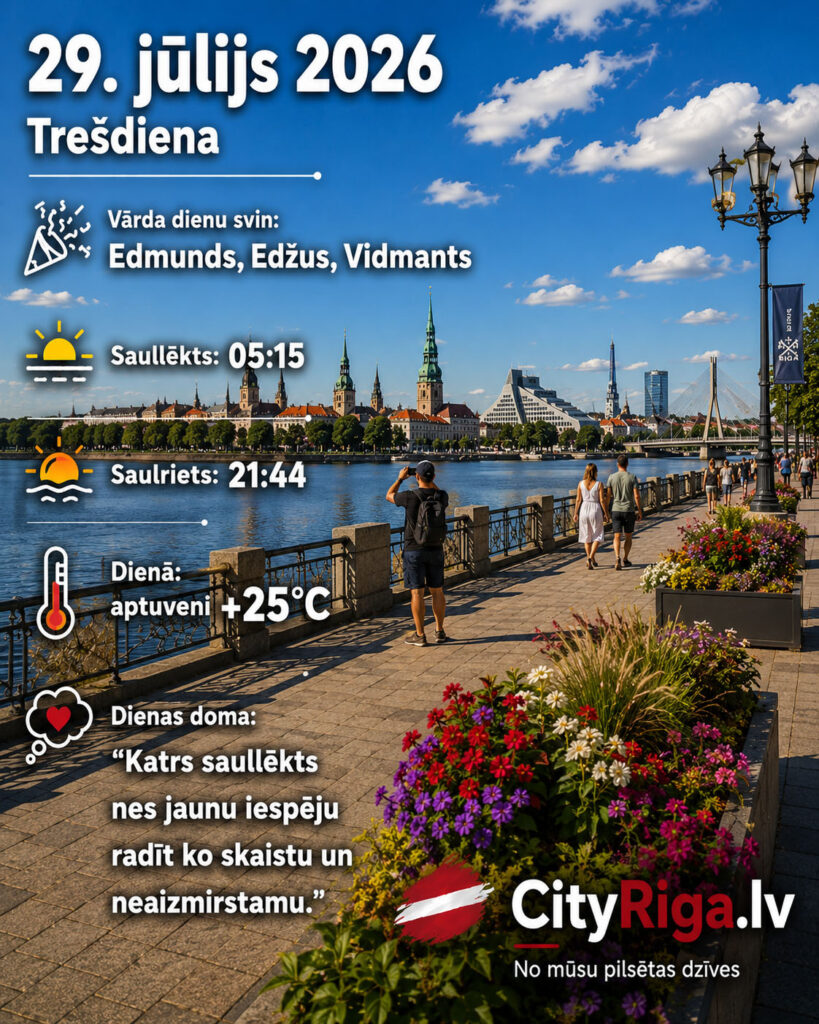 Dienas raksturojums 29.07.2026