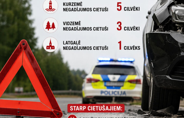 Dienas ceļu satiksmes kopsavilkums 01.08.2026