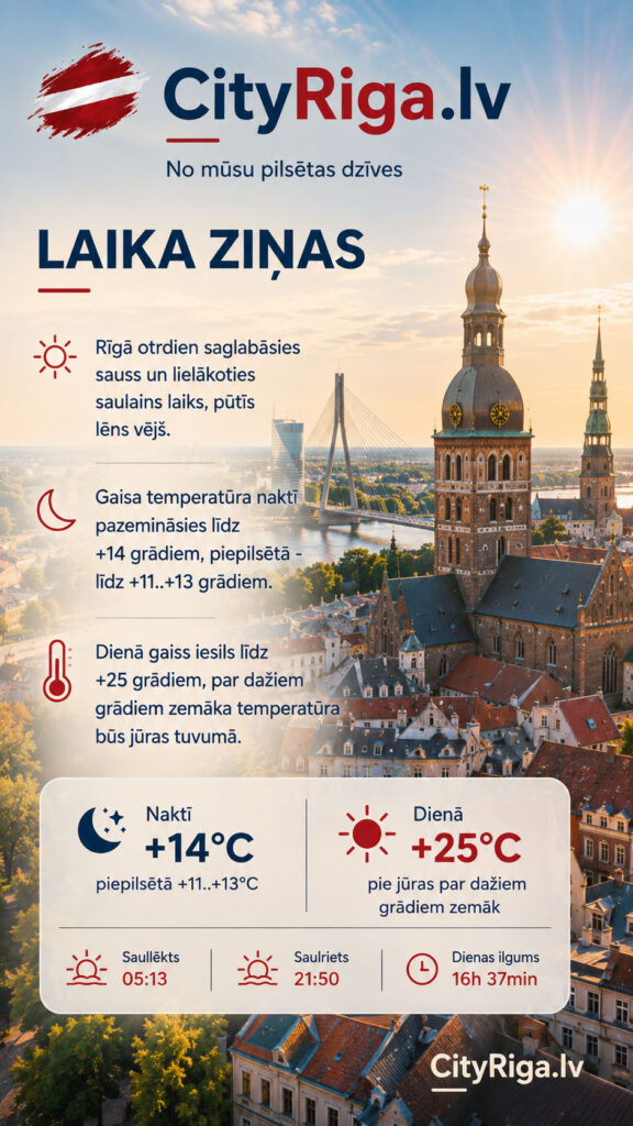 Laika ziņas 04.08.2026
