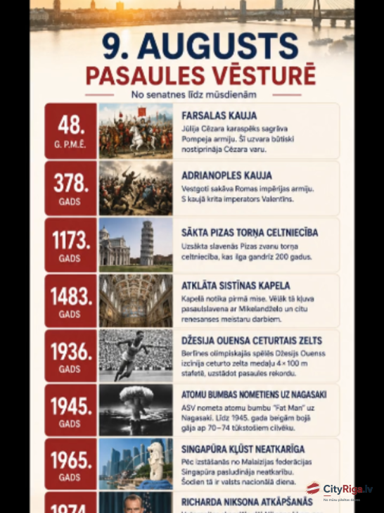 9. augusts pasaules vēsturē