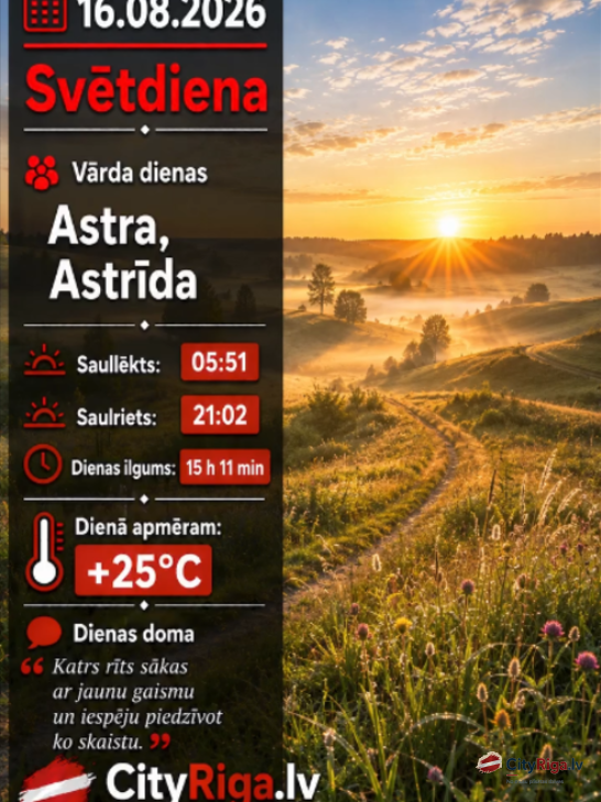 Dienas raksturojums 16.08.2026