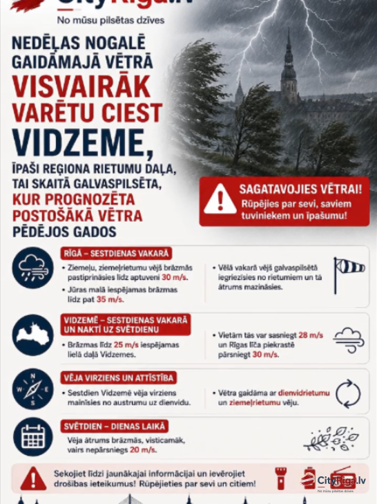 Nedēļas nogalē Latviju var skart spēcīga vētra — īpaši apdraudēta Vidzeme un Rīga