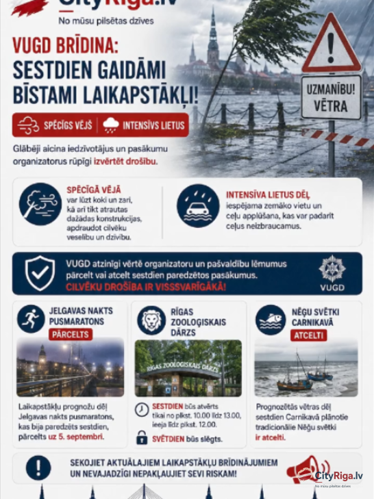 VUGD brīdina: sestdien gaidāmi bīstami laikapstākļi