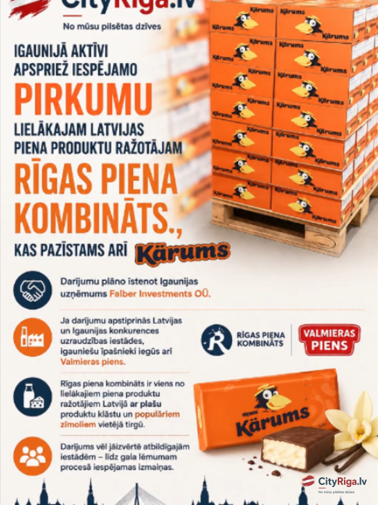 Igauņijā apspriež iespējamo “Rīgas piena kombināta” iegādi