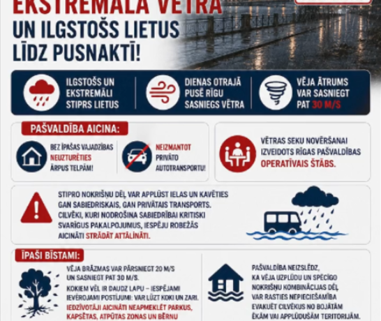 Rīgā izsludināts sarkanais brīdinājums