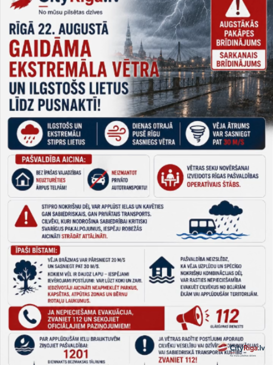 Rīgā izsludināts sarkanais brīdinājums