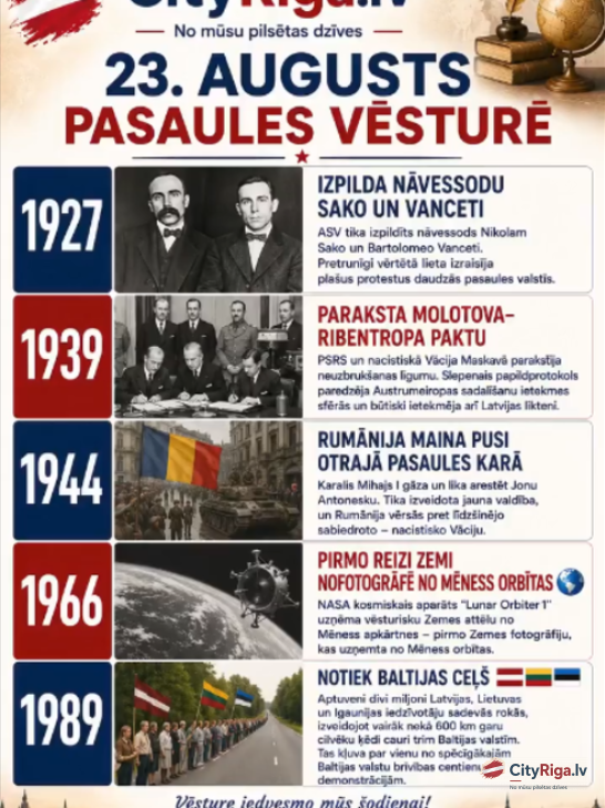 23. augusts pasaules vēsturē