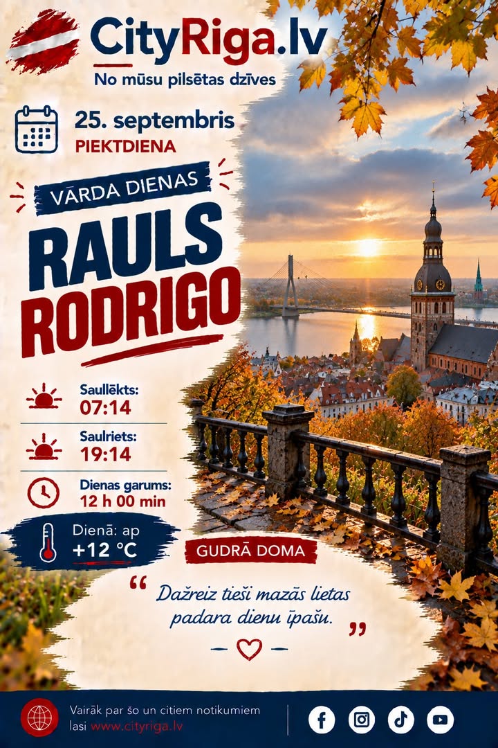 Dienas raksturojums 25.09.2026