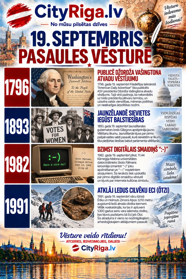 19. septembris pasaules vēsturē