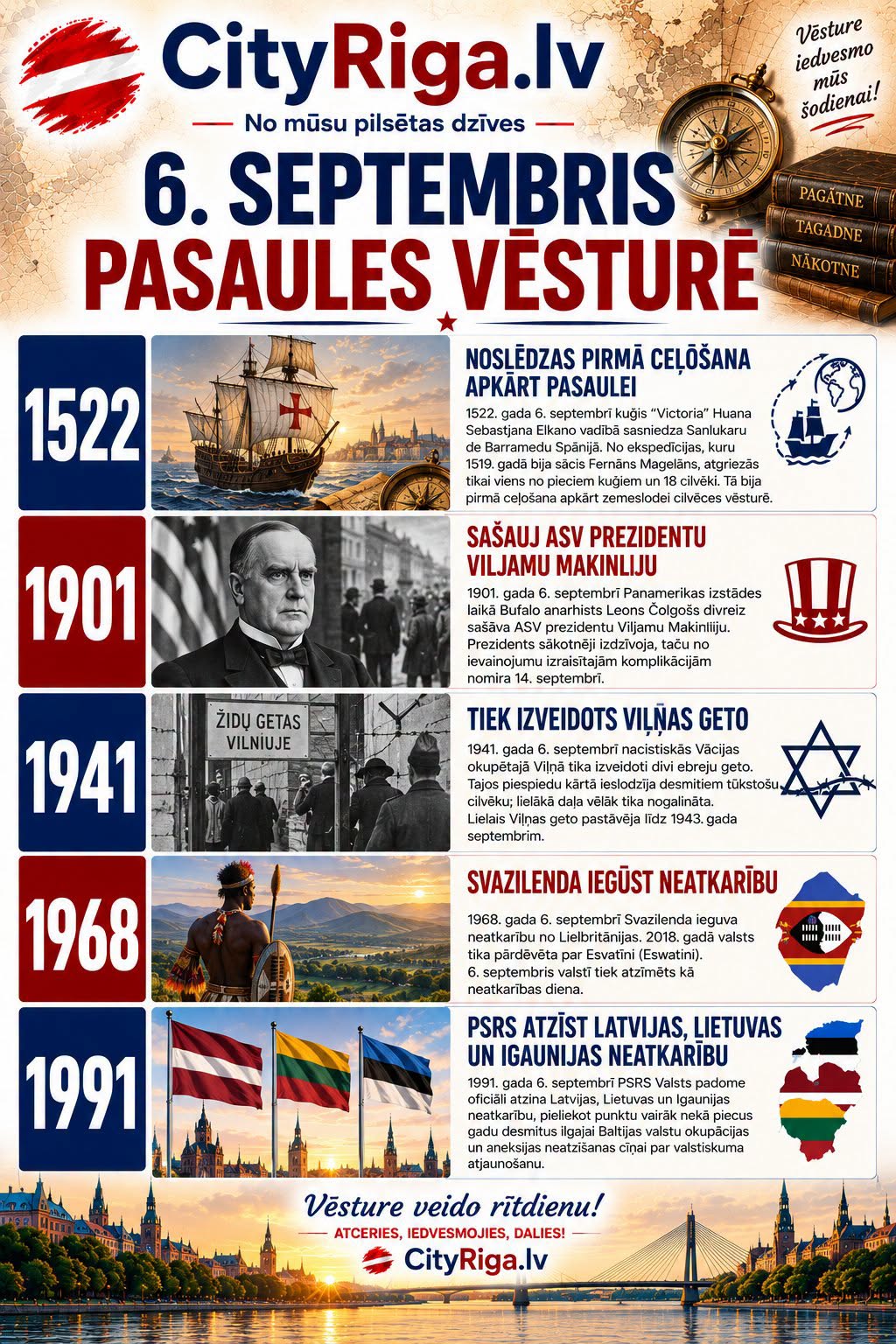 6. septembris pasaules vēsturē