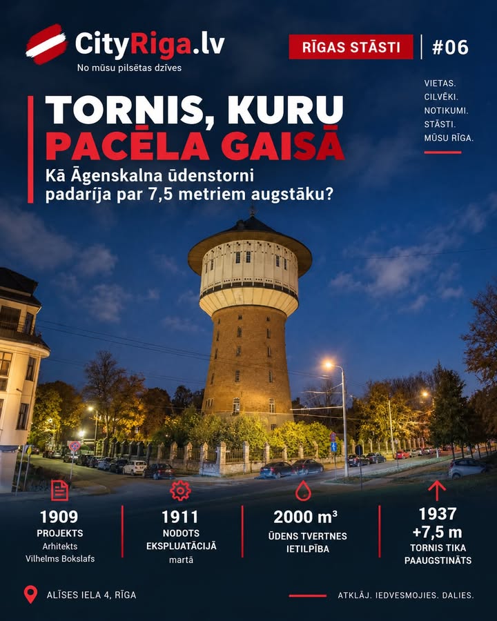 Braucot pa Āgenskalnu, Alīses ielas ūdenstorni ir grūti nepamanītRīgas Kalendārs 23.09.2016