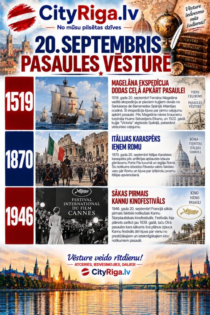 📜 20. septembris pasaules vēsturē