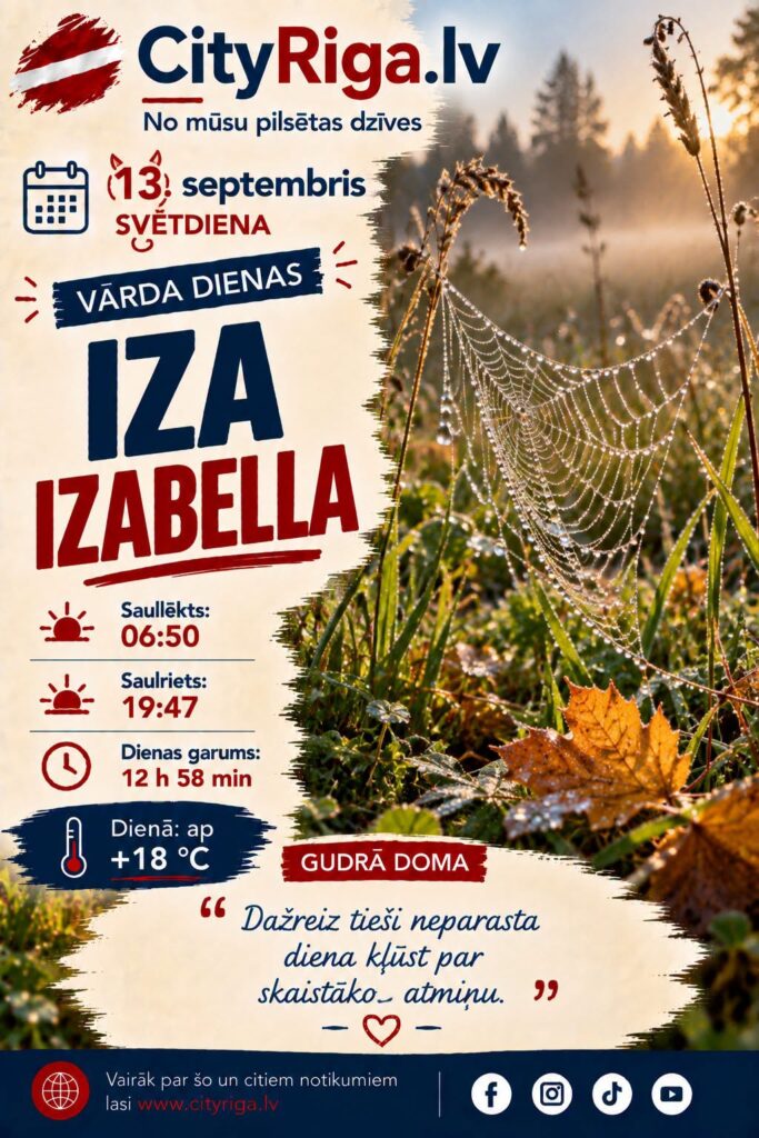 Dienas raksturojums 13.09.2026