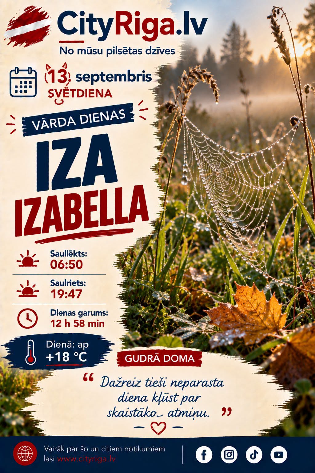 Dienas raksturojums 13.09.2026