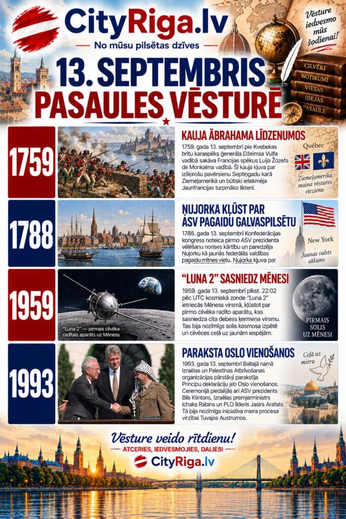 13. septembris pasaules vēsturē